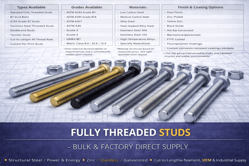 Fully Threaded Studs Supply