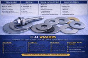 Flat Washer Bulk Supply