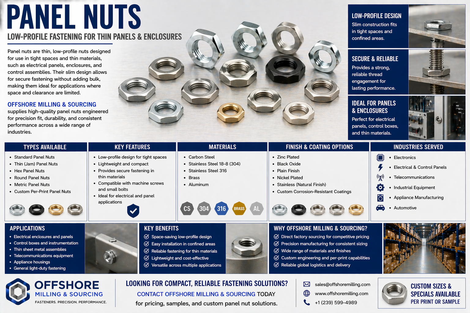Panel Nuts - Offshore Milling & Sourcing