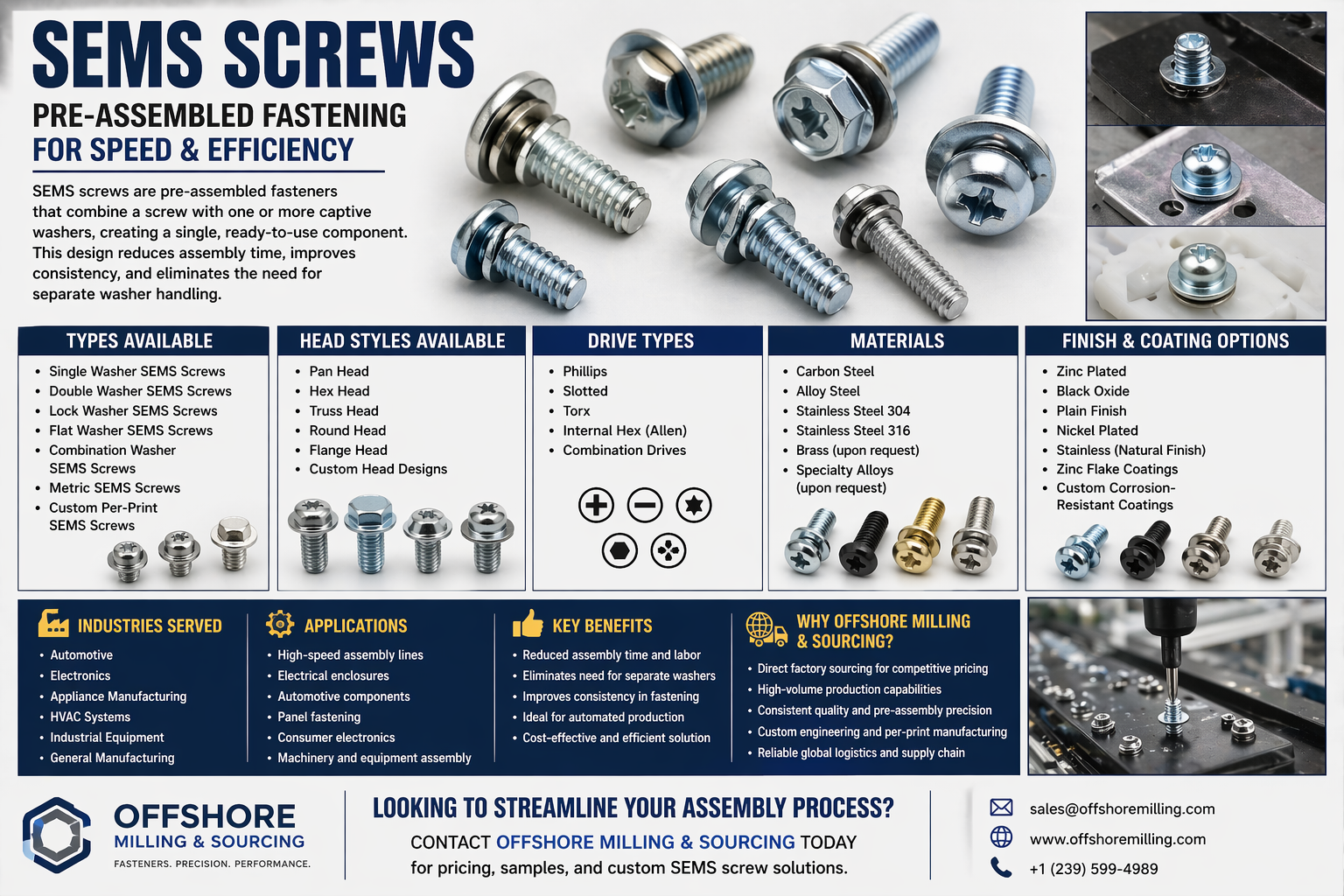 SEMS Screws - Offshore Milling & Sourcing
